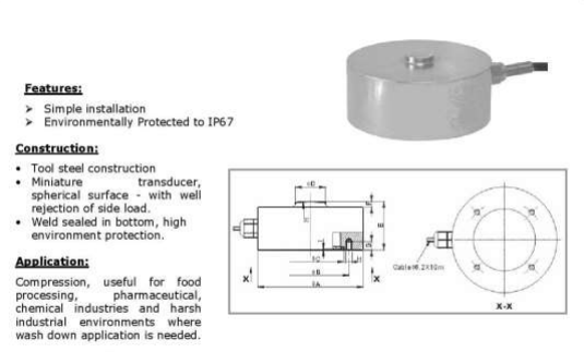 SWL Load Cell Diagram